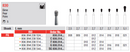 DIAMOND BUR FG PEAR 830 1 pcs EDENTA