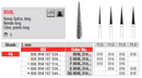 DIAMOND BUR FG LONG NEEDLE 859 1 pcs EDENTA