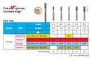 DIAMOND BUR FG 835KR FLAT END CYLINDER ROUNDED 5pcs STODDARD