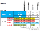 DIAMOND BUR FG 852 NEEDLE 5pcs STODDARD