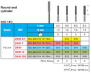 DIAMOND BUR FG 881 ROUND END CYLINDER 5pcs STODDARD