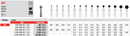 DIAMOND BUR FG ROUND 801 1 pcs EDENTA