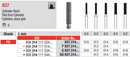 DIAMOND BUR FG FLAT END CYLINDER 837 1 pcs EDENTA