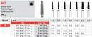 DIAMOND BUR FG FLAT END TAPER 847 1 pcs EDENTA