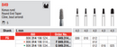 DIAMOND BUR FG ROUND END TAPER 849 1 pcs EDENTA