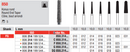 DIAMOND BUR FG ROUND END TAPER 850 1 pcs EDENTA