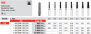DIAMOND BUR FG ROUND END TAPER 856 1 pcs EDENTA