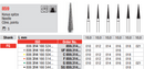 DIAMOND BUR FG NEEDLE 859 1 pcs EDENTA