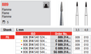 DIAMOND BUR FG FLAME 889 1 pcs EDENTA