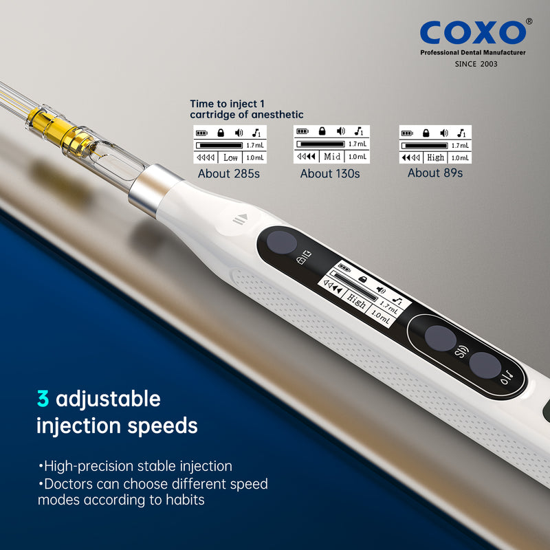 CHAIRSIDE ANESTHESIA INJECTION PEN GENI COXO