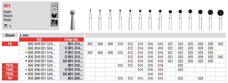 DIAMOND BUR FG ROUND 801 1 pcs EDENTA