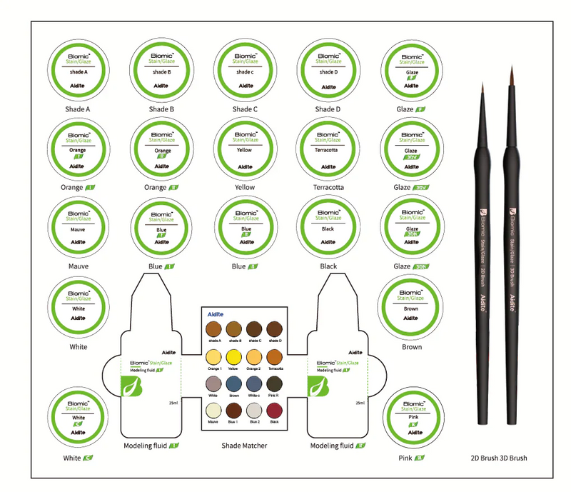 BIOMIC STAIN AND GLAZE AIDITE