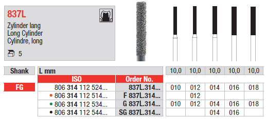 DIAMOND BUR FG LONG CYLINDER 837 1 pcs EDENTA