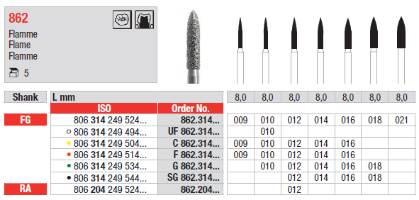 DIAMOND BUR FG FLAME 862 1 pcs EDENTA