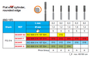 DIAMOND BUR FG 836KR FLAT END CYLINDER ROUNDED 5pcs STODDARD