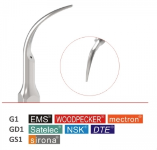 SCALER TIPS RT-GD FOR SATELEC, NSK AND DTE