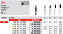 DIAMOND BUR FG POINTED BUD 368 1 pcs EDENTA