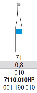 TUNGSTEN CARBIDE BUR HP CROSS CUT 71 ROUND EDENTA