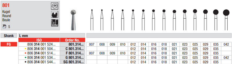 DIAMOND BUR FG ROUND 801 1 pcs EDENTA