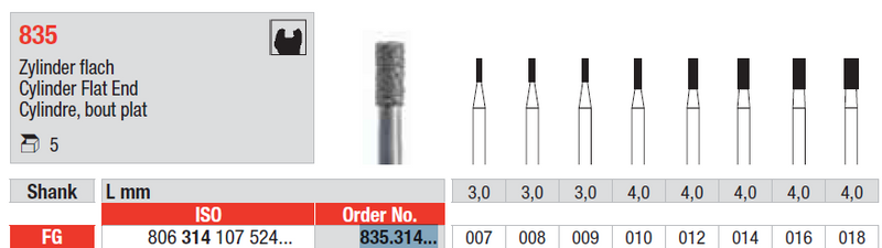 DIAMOND BUR FG CYLINDER FLAT END 835 1 pcs EDENTA