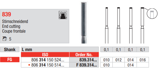 DIAMOND BUR FG END CUTTING 839 1 pcs EDENTA