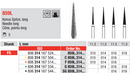 DIAMOND BUR FG LONG NEEDLE 859 1 pcs EDENTA
