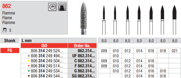 DIAMOND BUR FG FLAME 862 1 pcs EDENTA