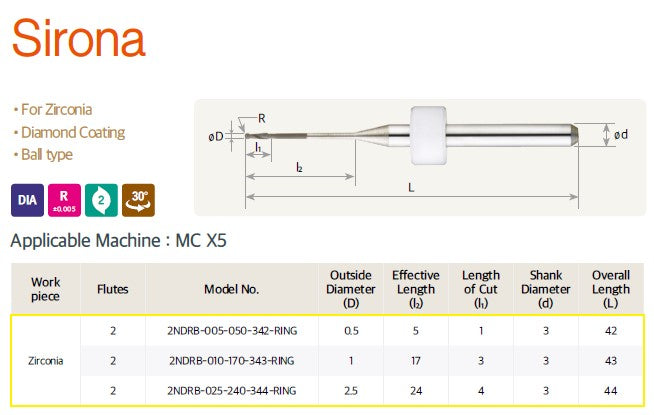 HANSONG MILLING BUR SIRONA MC X5 - ZIRCONIA