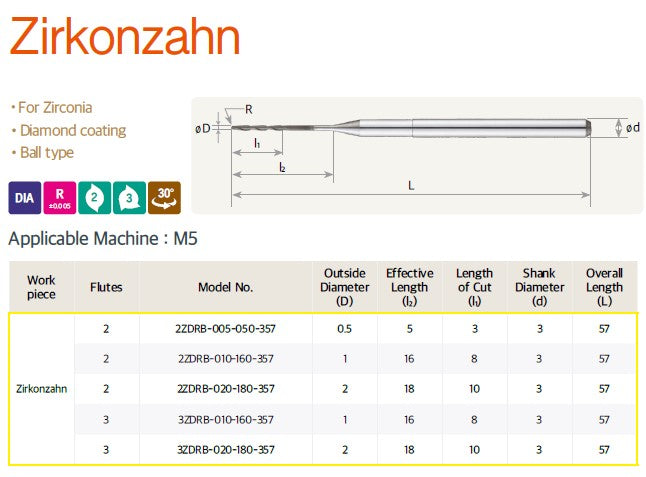 HANSONG MILLING BUR ZIRKONZAHN 3mm SHANK - ZIRCONIA