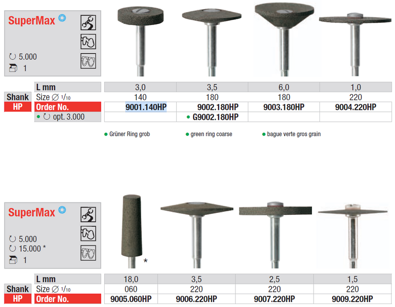 DIAMOND STONE SUPERMAX EDENTA