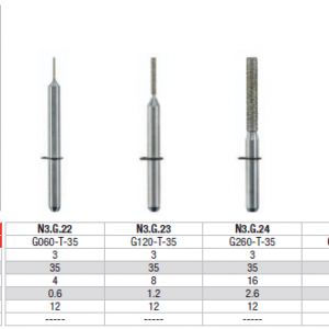 MILLING BUR VHF 4-AXIS D1.00 S3.0 L35 GLASS CERAMICS RADIUS GRINDING TOOL DIAMOND GRIT - G100-R-35