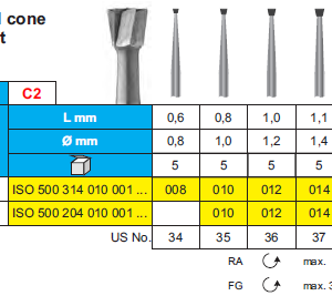 BUR FG CARBIDE C2 1.4 INVERTED CONE PLAIN CUT 5pcs STODDARD