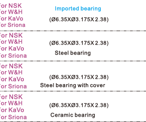 CHAIRSIDE HANDPIECE SP BEARING FOR NSK, W&H, KAVO, SIRONA CERAMIC
